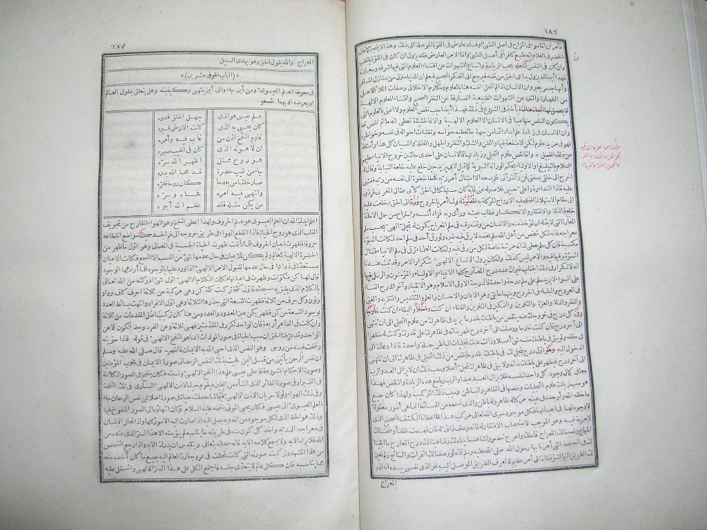 futmak.com - Page 95 - from part One of the first Boulaq edition - corrected by Sheikh Abdul Majeed Al-Khani